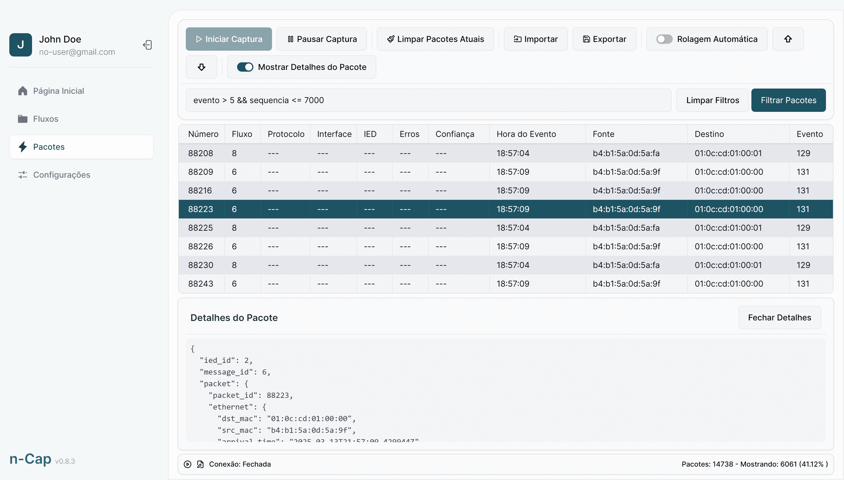 NCAP Dashboard